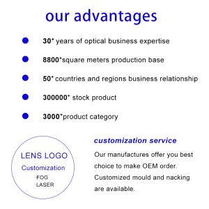 Optical Lens Wholesale: Single-Vision Optical Eyeglass Lenses, Contact Lenses,