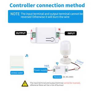RF433 Wireless Remote Control Switch LED Light Switch OME ODM