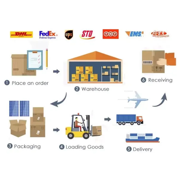 BESDATA Kim Vent closed suction system endotracheal tracheostomy ETT 24Hrs 72 Hrs adult pediatric secretion catheter tub