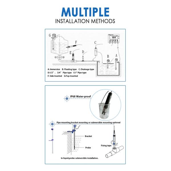 Online Water Sensor/Probe/Electrode pH Meter with Automatic Temperature Compensation