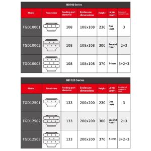 custom Strong Magneticlron Removal Box Semiautomatic Drawer Iron Remover for