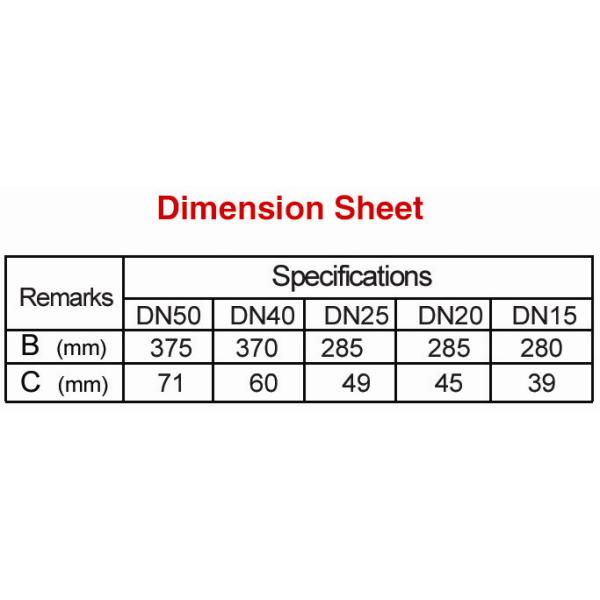 Commercial 1.5 Inch Stainless Steel Mushroom Fountain Nozzle