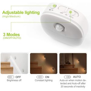 Rechargeable Motion Sensor Night Light / 500mAH Stick On Led Closet Lights