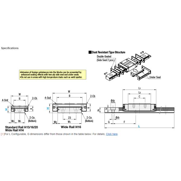 MISUMI Miniature Linear Guides - Dust-proof Standard Blocks Light Preload Advanced Selectable L Type Series SSEBDL new and 100% Original
