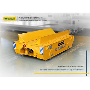 SGS Mining Factory Fluiconnecto Rail Transport Car