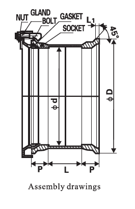 DN80 to DN1200 Ductile iron fittings Express collar