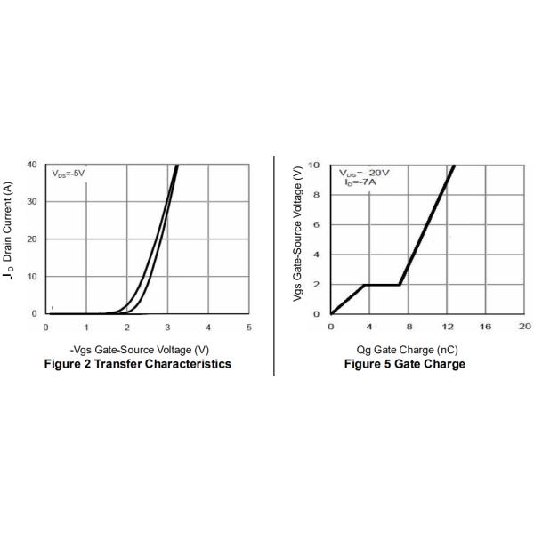 20G04S 40V Mosfet Power Transistor N+P Channel Enhancement Mode MOSFET