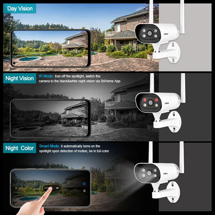 Two-Way Audio 3x Digital Zoom Outdoor Indoor Camera Surveillance Remote Camera Baby Home Camera