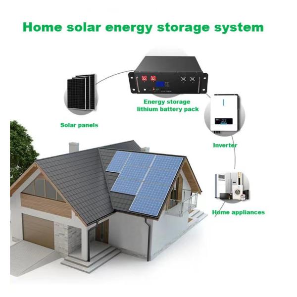 Home solar energy storage system