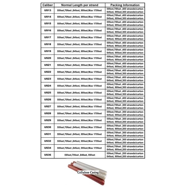 Wholesale Sausage Packaging Casings No Edible Grade Cellulose Casings OEM Fried Sausage Casings