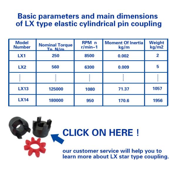 XL 9 Rotex 75 Gr 75 Star Coupling Rubber Flexible Polyurethane PU Steel