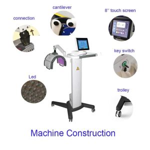 Photodynamic LED Light Therapy Device 640nm 532nm for Beauty Salon SPA