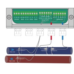 SE509 Separate Ultrasonic Energy Flowmeter For Non Invasive