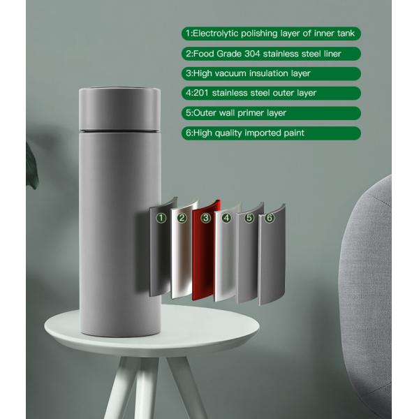 10OZ New Style Stainless Steel Vacuum Insulated Led Temperature Display Water Bottle Smart Water Flask