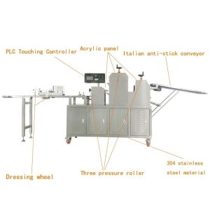 China Pocket Bread Pita Bread Arabic Bread Production Line 3000pcs Per Hour on sale