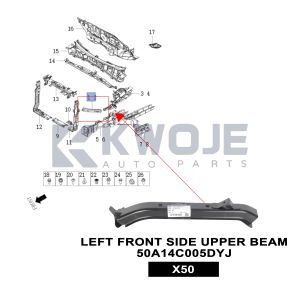 OEM 50A14C005DYJ Auto Parts LEFT FRONT SIDE UPPER BEAM For Chery JETOUR X50