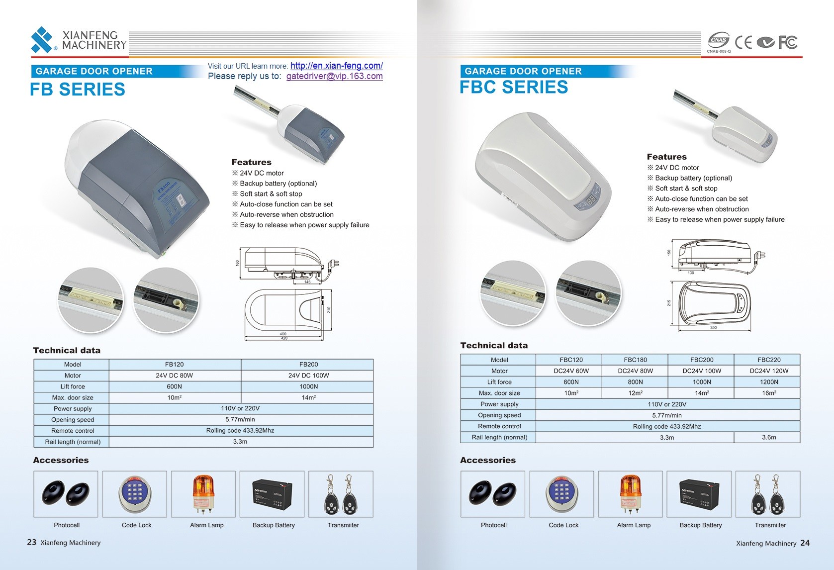 Automatic Sectional Overhead Garage Door Operator