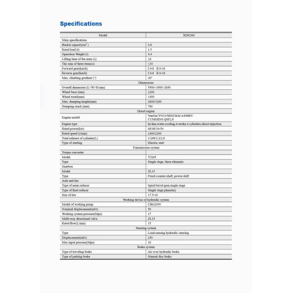 ZL15 1.5ton wheel loader 920 with CE