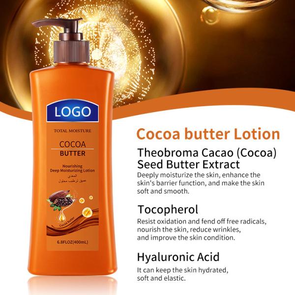 Niacinamide body lotion application demonstration