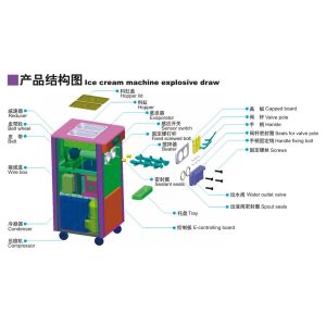 22L / H Ice Cream Making Machines
