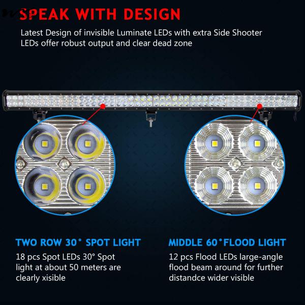 96X3W LED Light Strip Offroad Spotlight Floodlight Beam for Truck SUV ATV 4x4 4WD