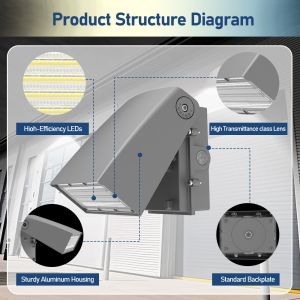 120W LED Wall Pack Light IP65 Adjustable 3000K-5000K Dimmable