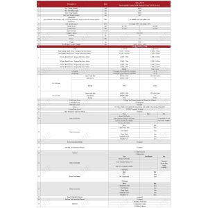 2 Axis High Accuracy Dual Spindle Lathe Easy To Operate Competitive Price