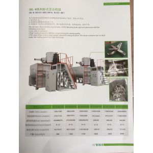 GWELL Transparent PVC Soft Curtain Sheet Extrusion Line Customization And