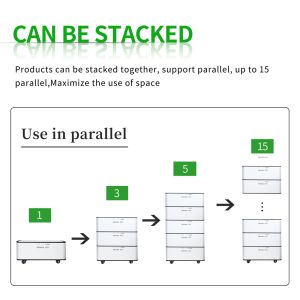 Solar Panel Rechargeable Lifepo4 Battery Pack , 48v Solar Lithium Battery