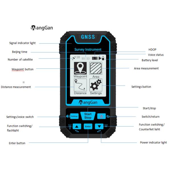 Outdoor Agriculture Geography GNSS GPS Land Survey Machine Location Finder