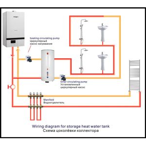 Residential Energy Efficient Boilers , Gas Combi Boilers Tankless Storage