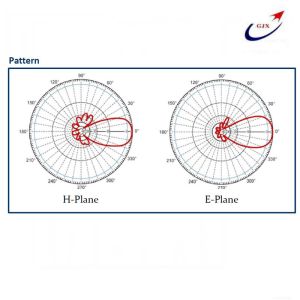 Install Outdoor 960Mhz 13dBi Yagi Antenna High Quality With Low Price