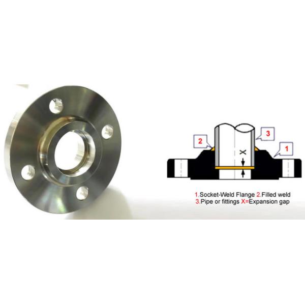 ASME B16.5 Lap Joint Forged Steel Flanges DIN 2642 DIN 2656 300LBS Pressure Metal Material