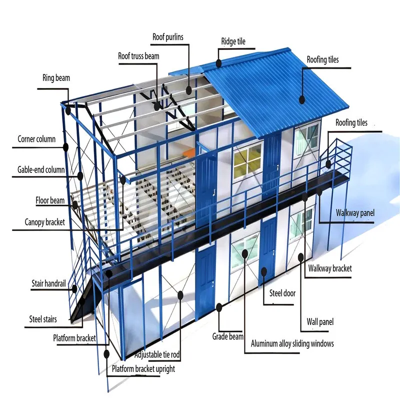K Type Prefabricated Building Solution with Fast Installation for Construction Sites, Mining Camps, Temporary Housing and Workforce Accommodation