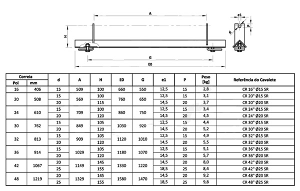 Friction Adjustable Roller Frame