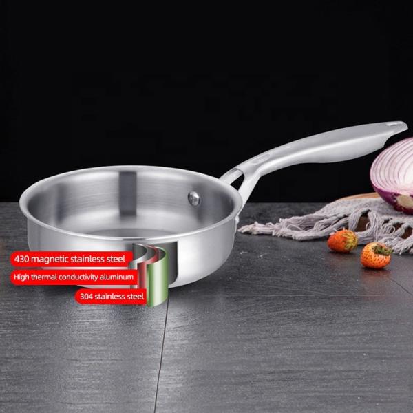 Buy Wholesale Modern Panela 304 Stainless Steel Cookware Gas Induction Fry Pan With Anti-Heat Handle at wholesale prices