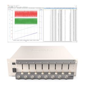 Triple Range DCIR 3C 18650 Battery Charger Capacity Tester