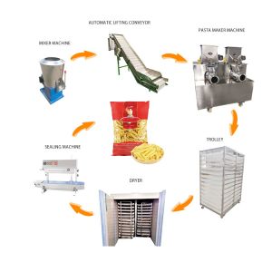 China CE manufacturer macaroni /pasta/spaghetti machine /spaghetti pasta
