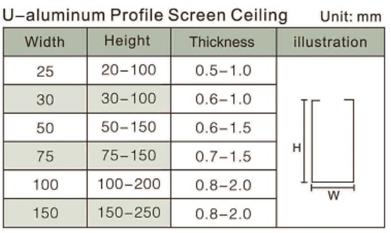 Suspended White U - Aluminum Profile Screen Ceiling Linear Strip Ceiling Panel