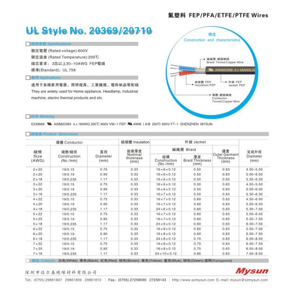 multicore 200C UL20369/20710 FEP Insulated Wire for industrial machine