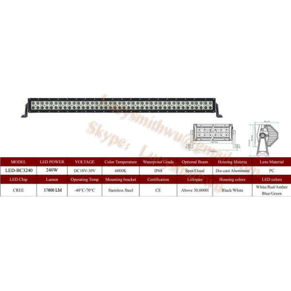 240W LED arbeidslys pracovné svetlá Cree Led work lights off road /fari lavoro/ LED-BC3240