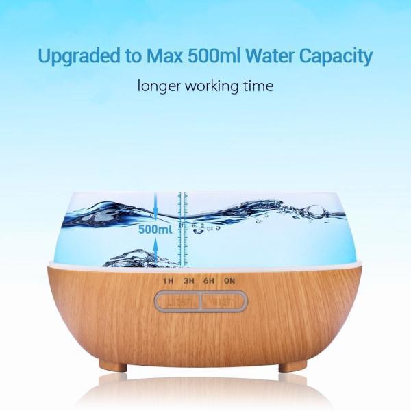 Essential Oil Diffuser 400 ml for longer Mist - Cool Mist Aromatherapy with 7