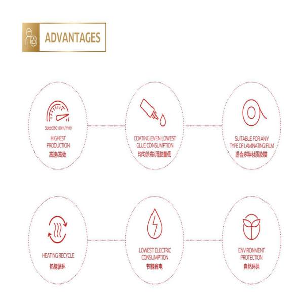 CE Hot Knife Film Laminator Machine 10 - 100um Pur Laminating Machine