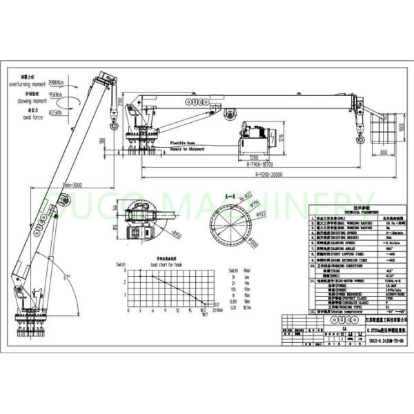 Vessel Loading Electro 0.2T Telescopic 20M Marine Cranes 0