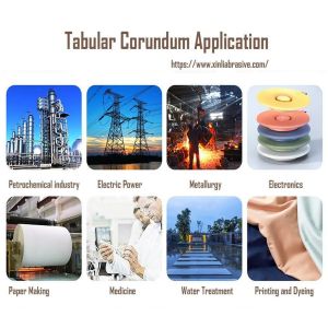 White Tabular Alumina 325mesh 200mesh Castable Tabular Corundum Abrasive