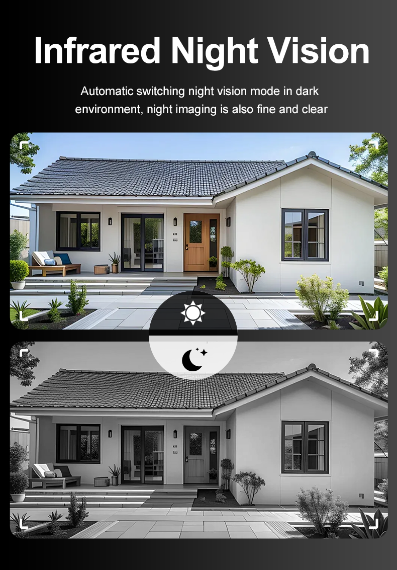 Ultimate Portable Mini Security Camera with WiFi, Motion Detection & Infrared Night Vision Reliable Camera C8