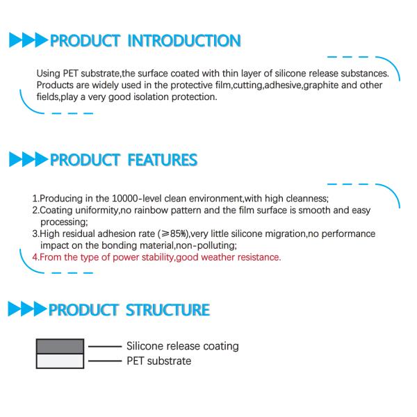 100μm PET Silicone Release Film For Graphite Sheet Industry