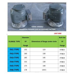 NO.533HFB-50A AIR VENT HEAD FOR SOUNDER ROOM-533HFB-65A AIR PIPE HEAD WITH SUS