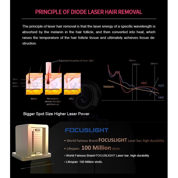 ice diode laser 755 808 1064 permanent hair removal machine price