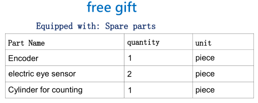 Upgrade Your Packaging Process with CQT-800 Pre-Folded Cosmetics Box Making Machine